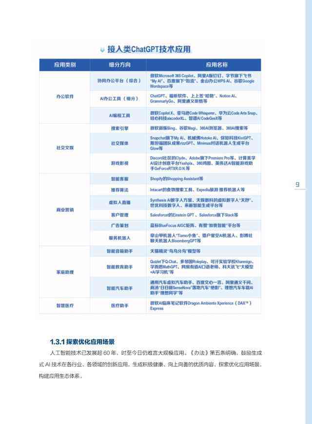 旅游文案智能生成技巧与实践教学方案设计