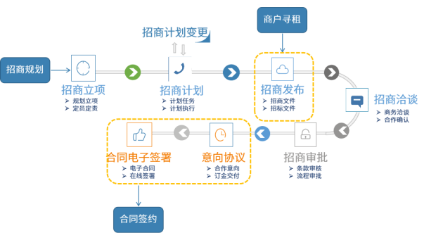 全面攻略：AI广告模板设计与优化，解决所有相关搜索问题