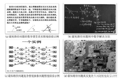 人工智能辅助教育：智能教学范文全文汇编及答案解析集锦