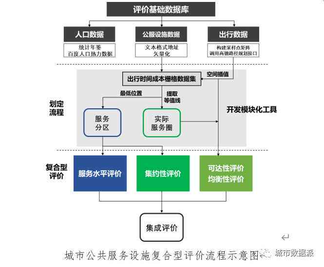 AI如何创作书：从构思到绘制全流程解析与技巧探究