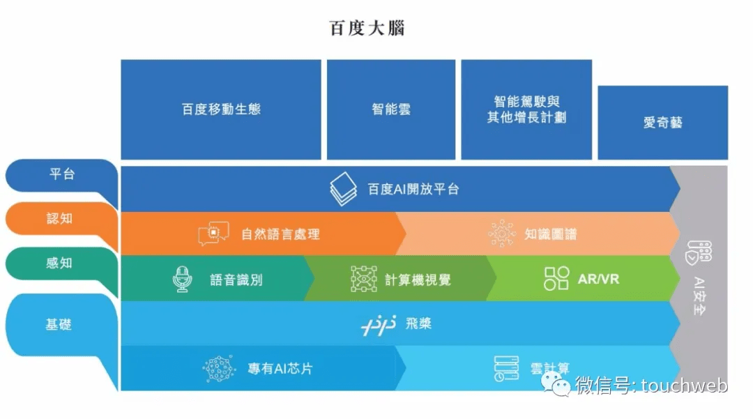 AI语音训练：从基础到高级技巧，全面掌握语音识别与合成技术