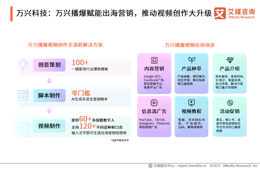 '智能文案优化工具：探索哪些内容创作软件具有显著优势与好处'