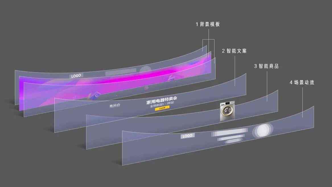 '智能文案优化工具：探索哪些内容创作软件具有显著优势与好处'