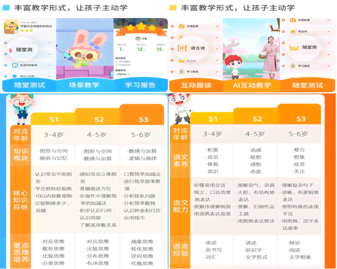 斑马语文一年课后的感受：课程评价与价格一览