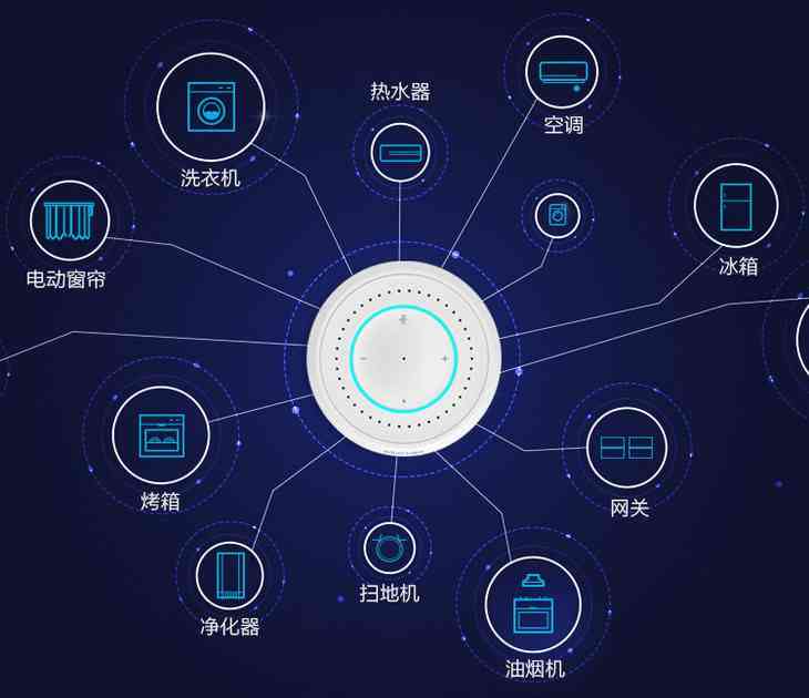 华为手机AI功能全面指南：从唤醒到实用操作一步到位