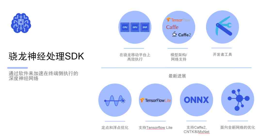 AI生成写实风格相机图像：绘制与制作详细教程及软件应用指南