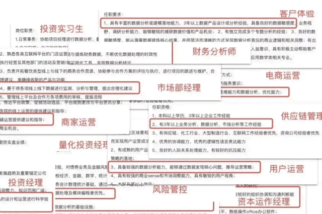 全方位解析：文案策划师必备专业与核心技能学指南