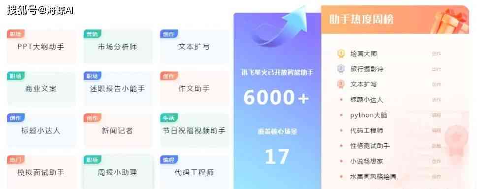 全方位创作者工具精选：满足各类创作需求的实用推荐指南