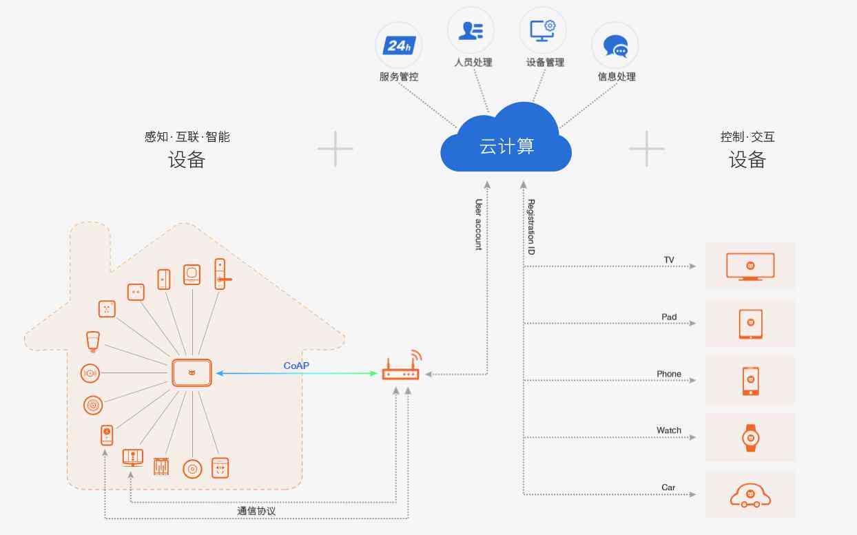 探究智能视觉检测系统：揭开算法识别原理与样图数据应用之谜