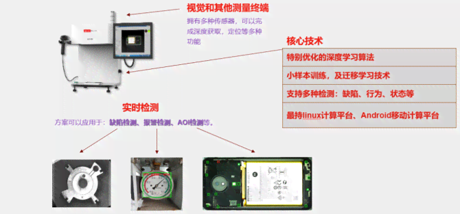 智能AI视觉检测系统：全方位解决质量检测与缺陷识别难题