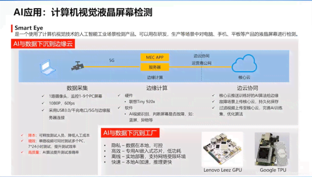 ai视觉检测分析报告怎么写