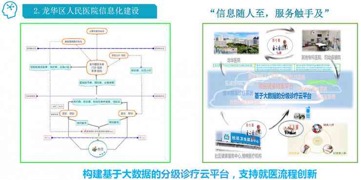 ai数据分析什么软件用-ai数据分析什么软件用的