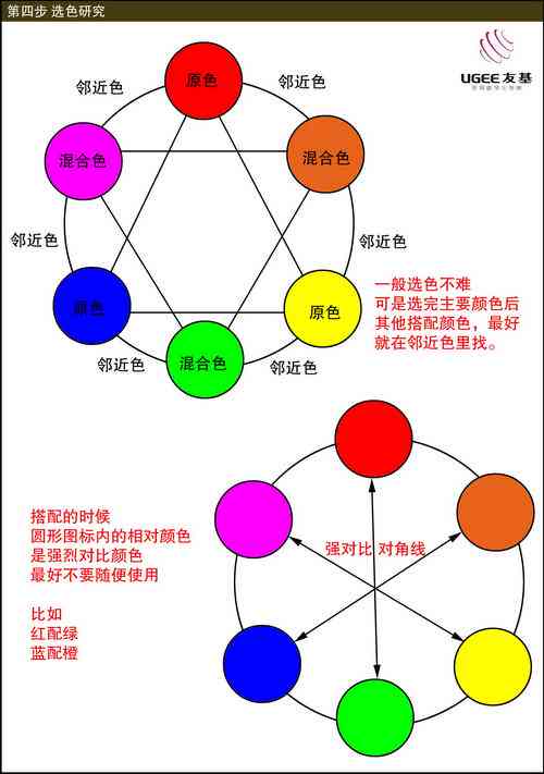 哪些智能绘画与写作软件用的生成工具更好用一点：创作与设计领域的优质选择