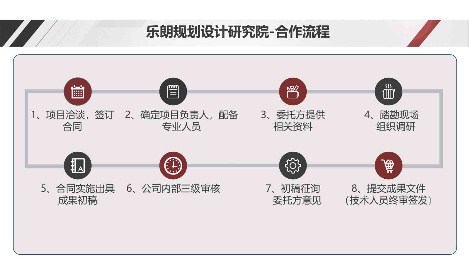 如何运用AI写作打造高质量活动策划文案：活动方案写作攻略与文库秘