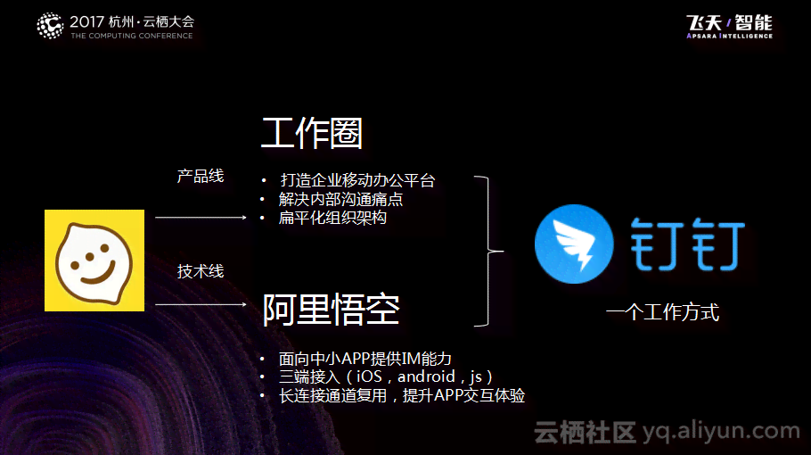 钉钉软件从构思到发布：全面揭秘其开发背后的故事与技术创新