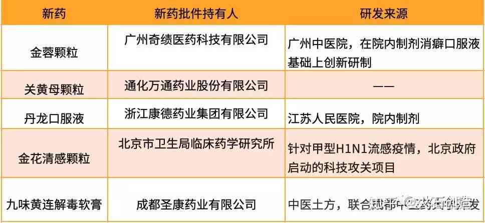 钉钉软件从构思到发布：全面揭秘其开发背后的故事与技术创新