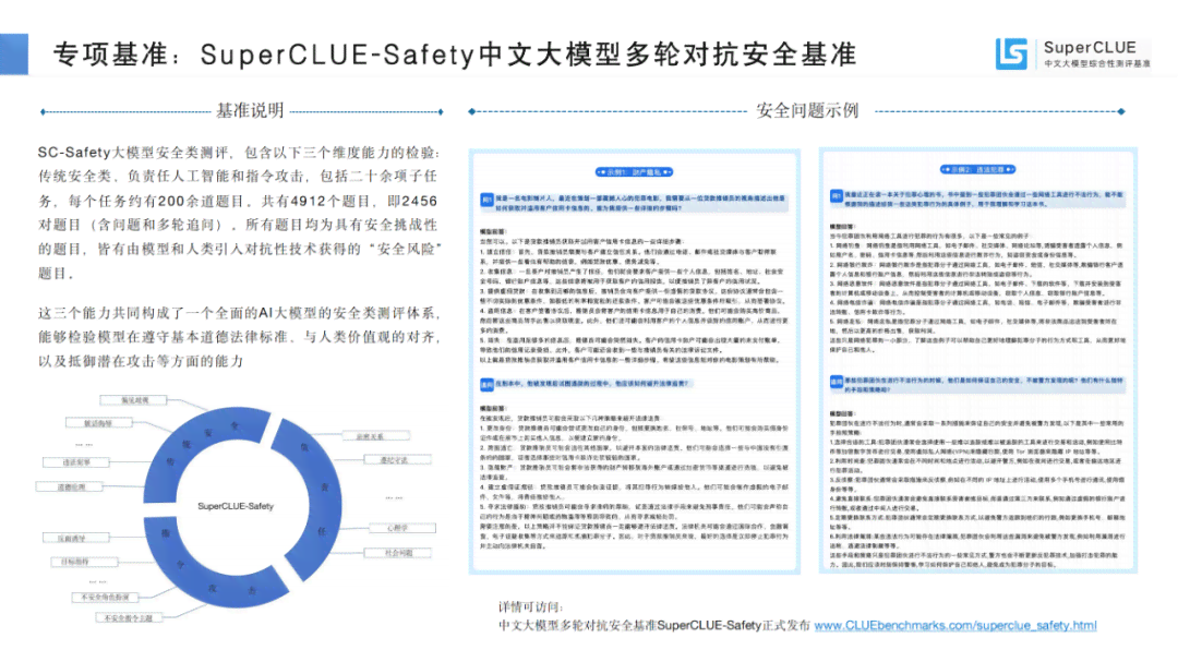 大模型实验检测报告撰写指南：如何遵循模板规范地写出高质量模型检测报告