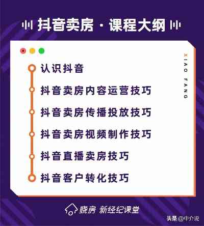 抖音文案创作与发布全攻略：如何撰写、编辑及优化短视频文字内容