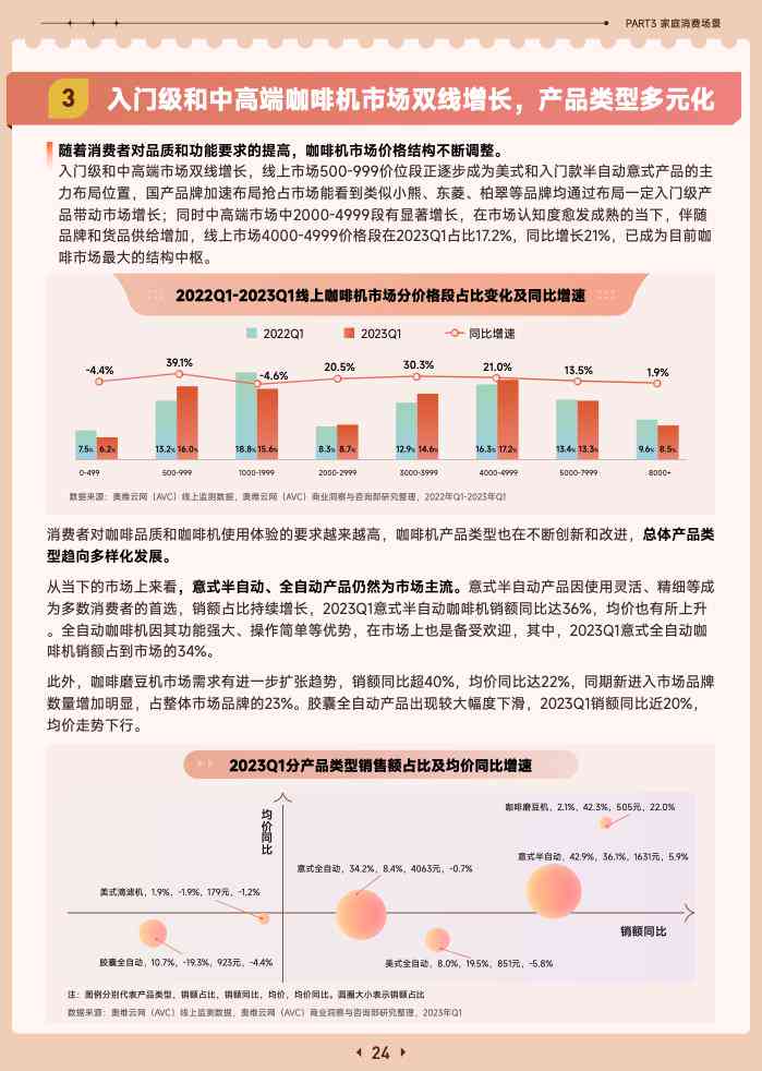 如何利用巨量算数AI高效打造优质文案攻略