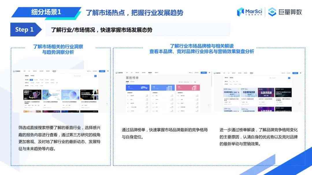 文案《巨量算数AI文案软件：功能特点与指南》