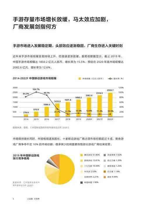 文案《巨量算数AI文案软件：功能特点与指南》