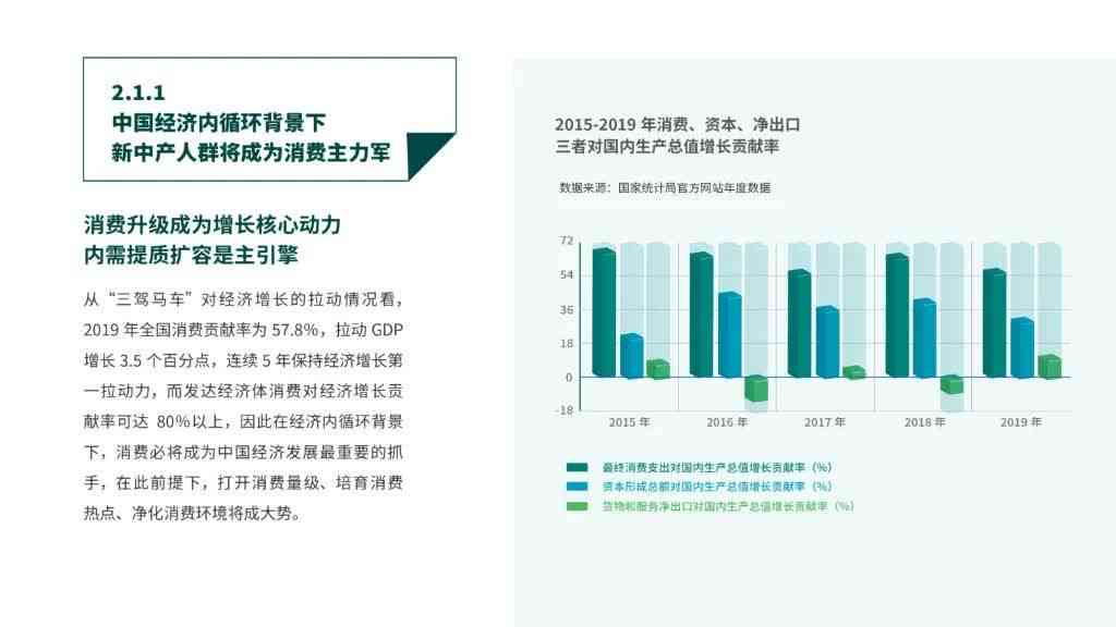 巨量洞察，算数引领：揭秘市场趋势与策略新动向