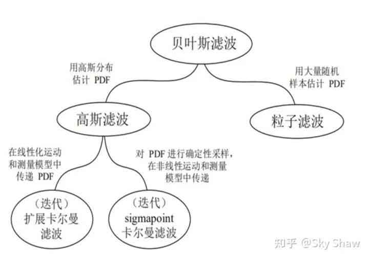 全面解析巨量算法：深度揭秘应用原理与优化策略