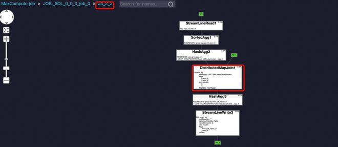 全面解析巨量算法：深度揭秘应用原理与优化策略