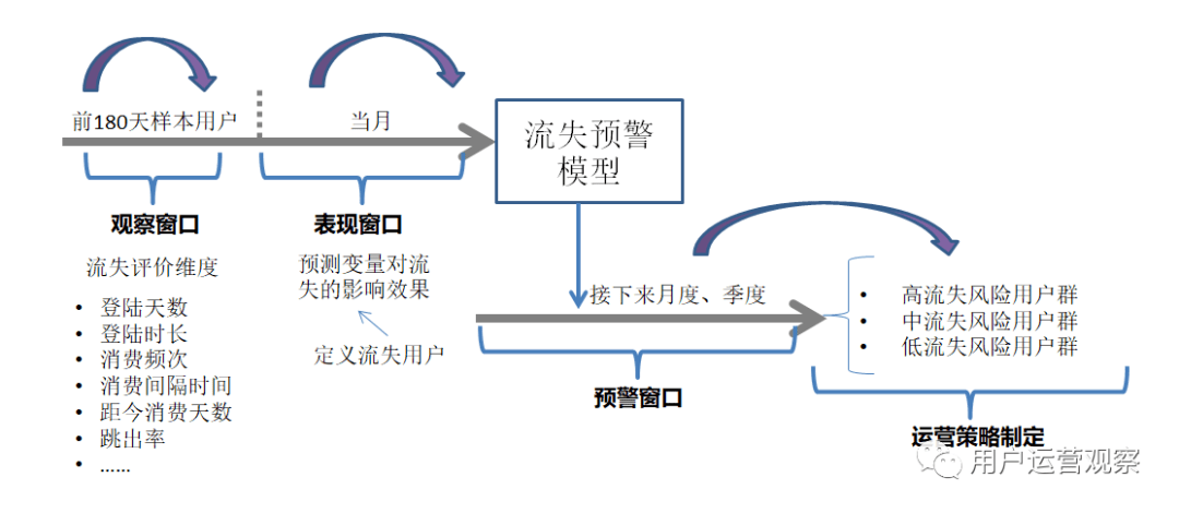 全面解析巨量算法：深度揭秘应用原理与优化策略