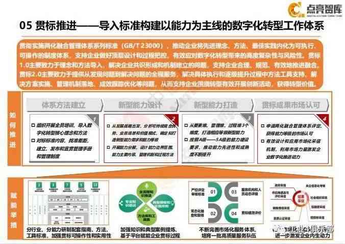 全面解读幼儿AI编程：课程特色、教育优势与实践应用指南