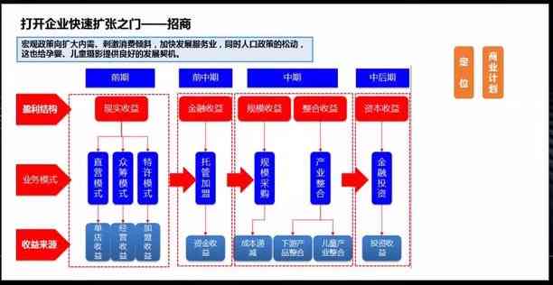 中医馆连锁加盟攻略：全方位解析投资、运营、盈利前景与加盟流程