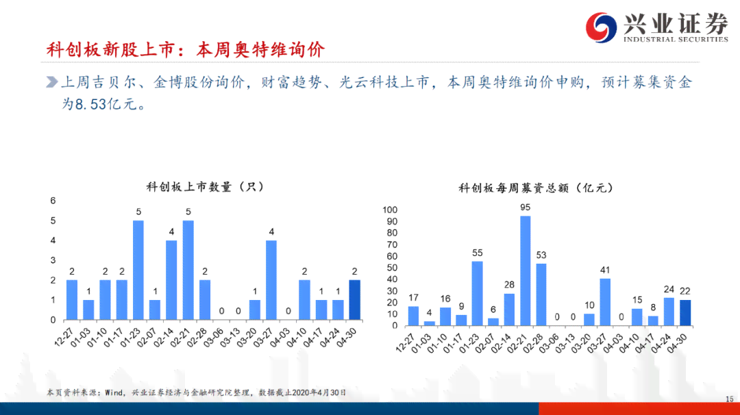 中医馆连锁加盟攻略：全方位解析投资、运营、盈利前景与加盟流程