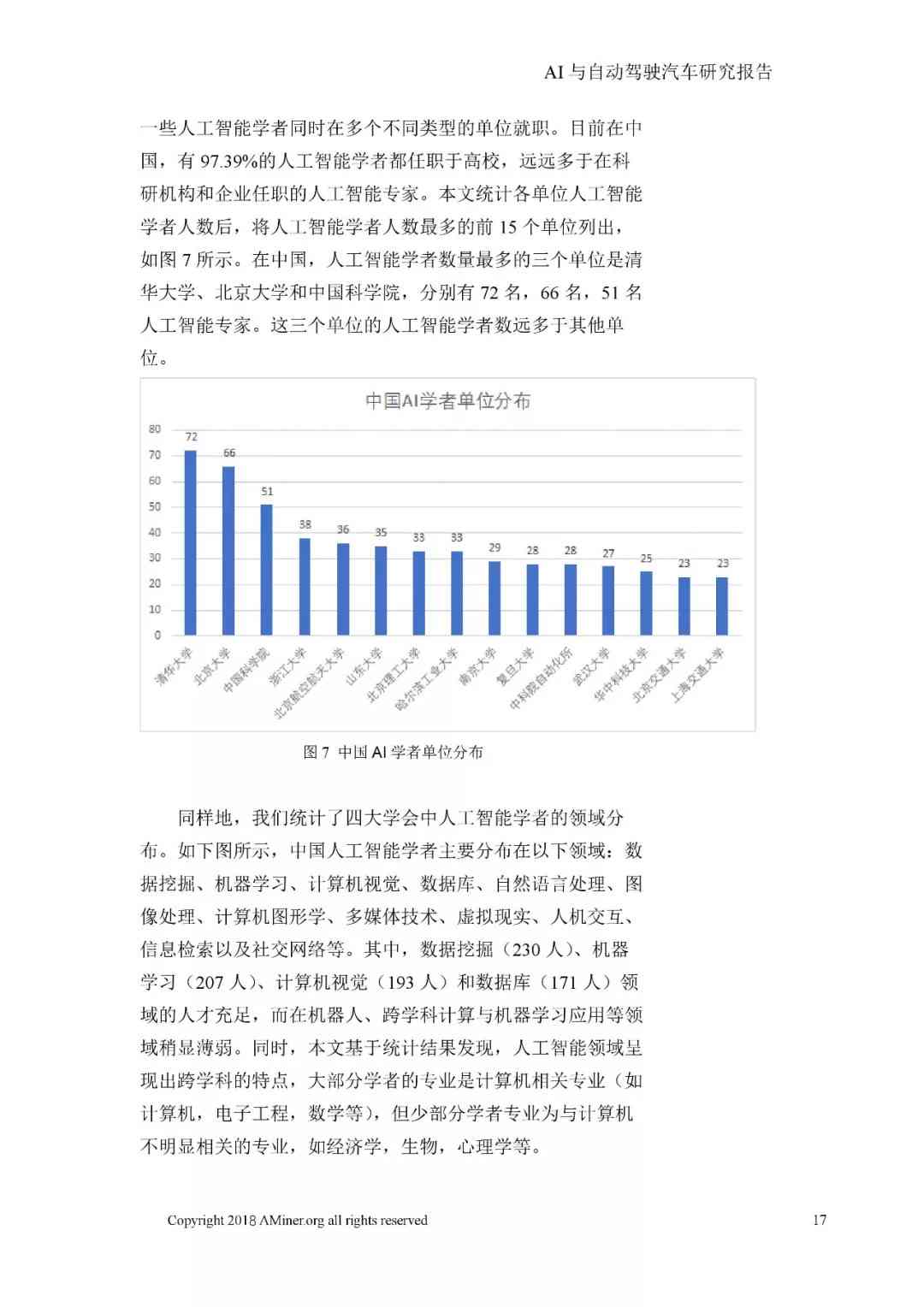 AI学车调研报告