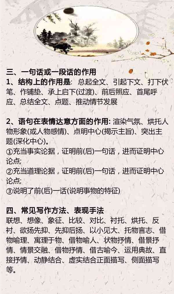 文字创作要求有哪些：涵内容、方式及具体要点