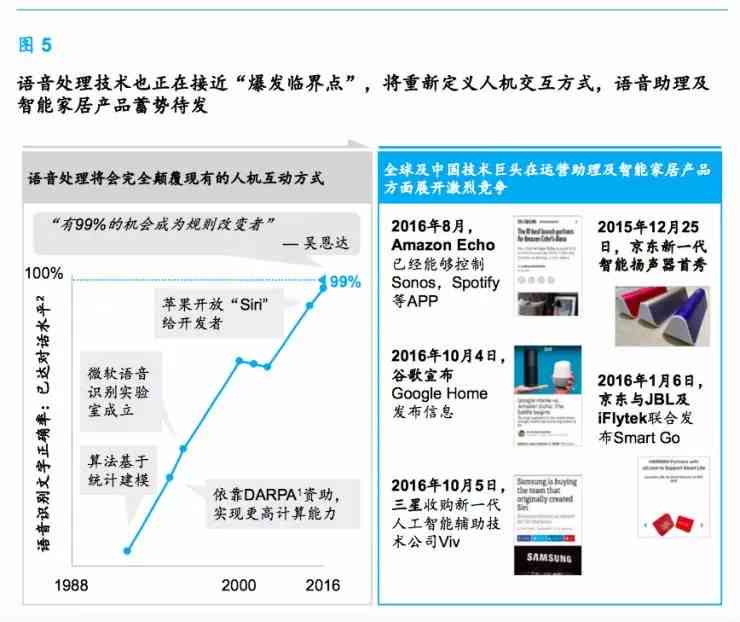 能写开题报告的AI免费：软件推荐与模板免费获取及抄袭问题探讨