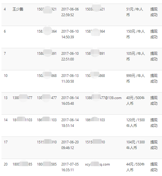 上传文库文档，撰写文章真的可以赚钱吗？