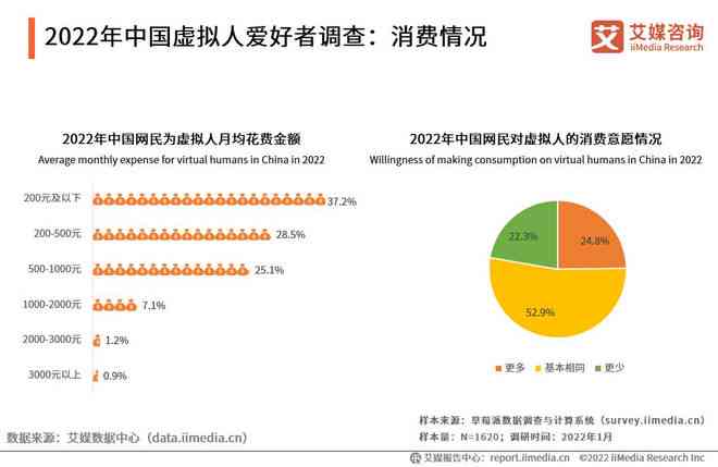 AI绘画作品的原创性、版权归属与艺术价值解析