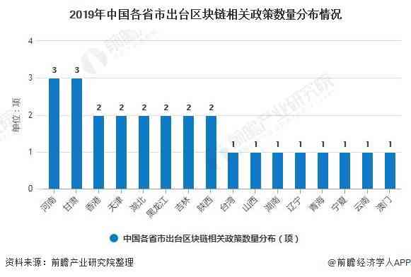 中国AI绘画行业深度解析：技术进展、市场趋势、用户需求与未来展望综合报告