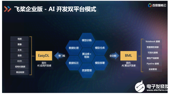 云智AI监控评测报告安装：手机版问题及解决方案