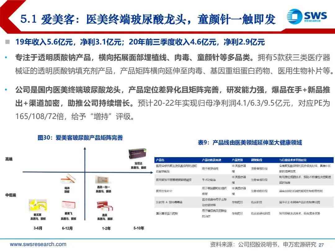 全面解析医疗行业文案撰写技巧：涵编辑、优化与用户搜索指南