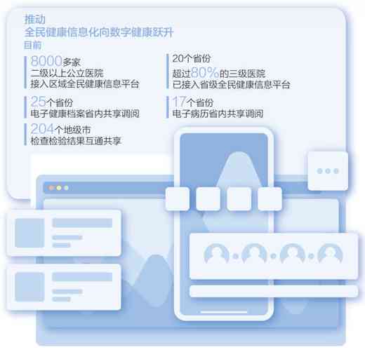 广东居民健档案AI应用与成效全面调查：智慧医疗助力健管理新篇章