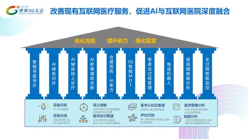 广东居民健档案AI应用与成效全面调查：智慧医疗助力健管理新篇章