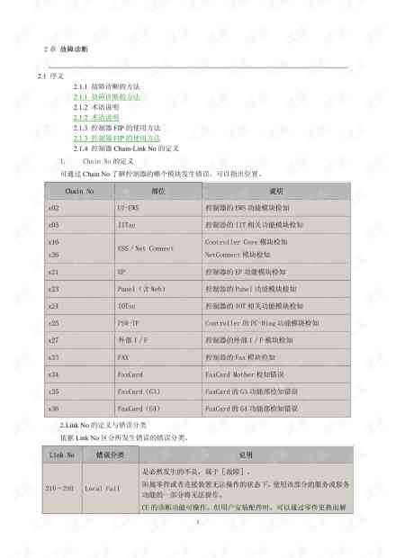 全面指南：如何编写居民健档案调查表格及常见问题解答