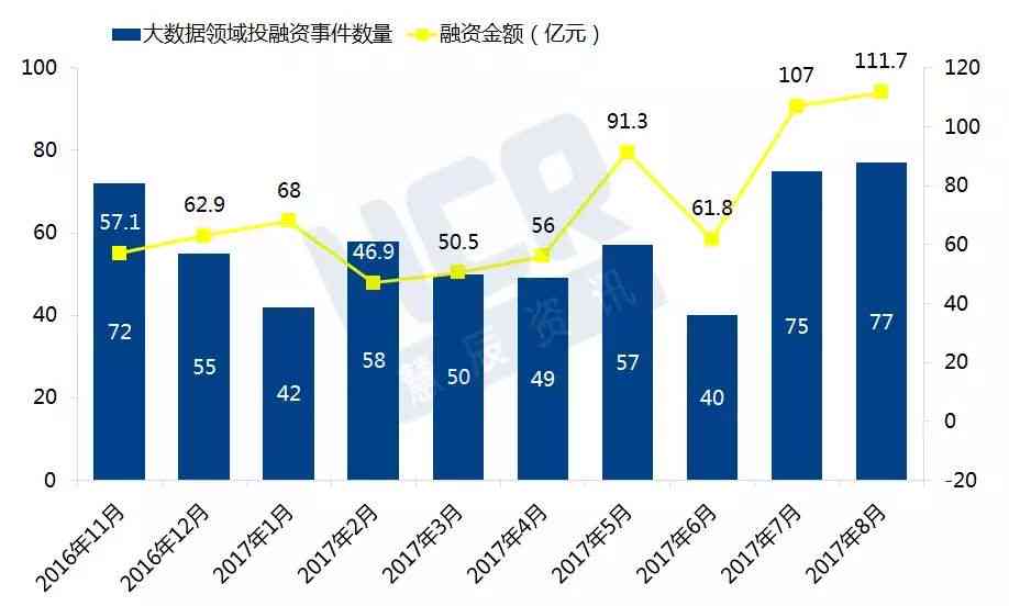 中国ai分析报告：最新数据及查阅指南