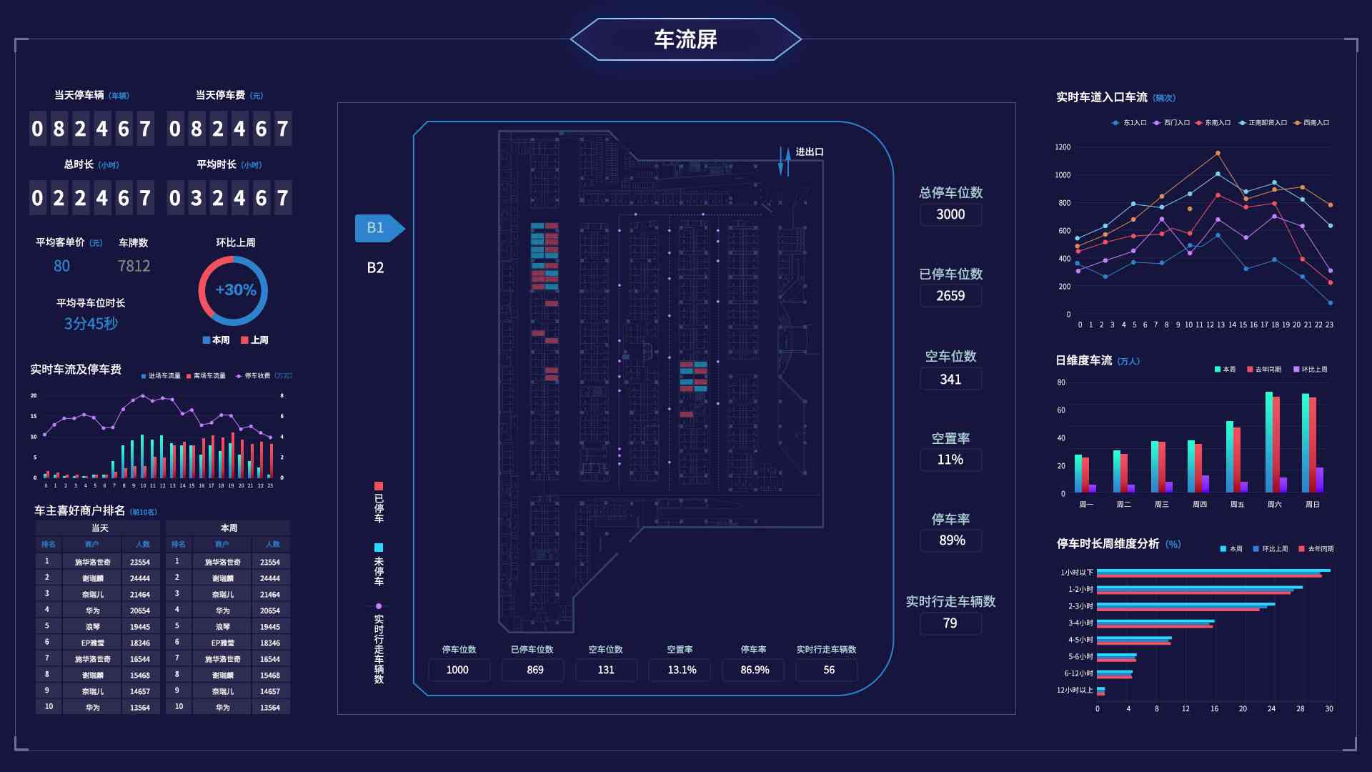 智能整合是什么意思：智能设备整合与智能整装详解