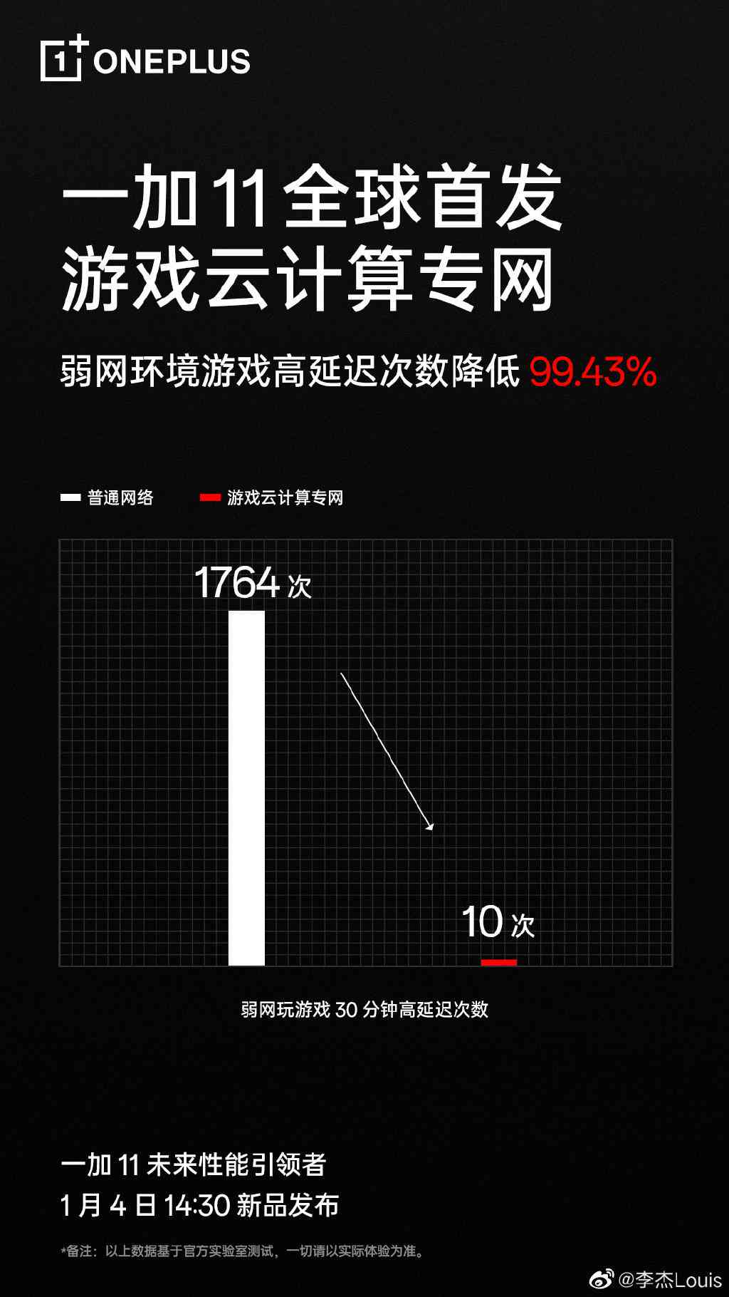 蜂窝云手机游戏辅助免费版 - 蜂窝游戏辅助官网直链