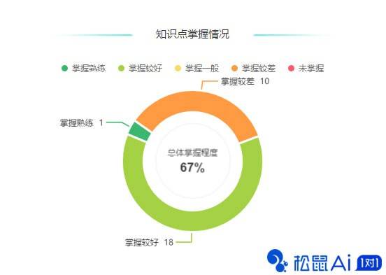 冬奥会综合战术与战略AI分析：全面优化训练与竞赛策略研究报告