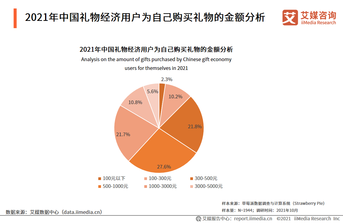 冬奥会ai战术分析报告