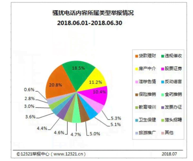 冬奥会ai战术分析报告