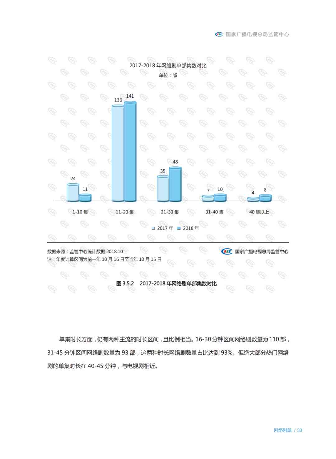 冬奥会ai战术分析报告